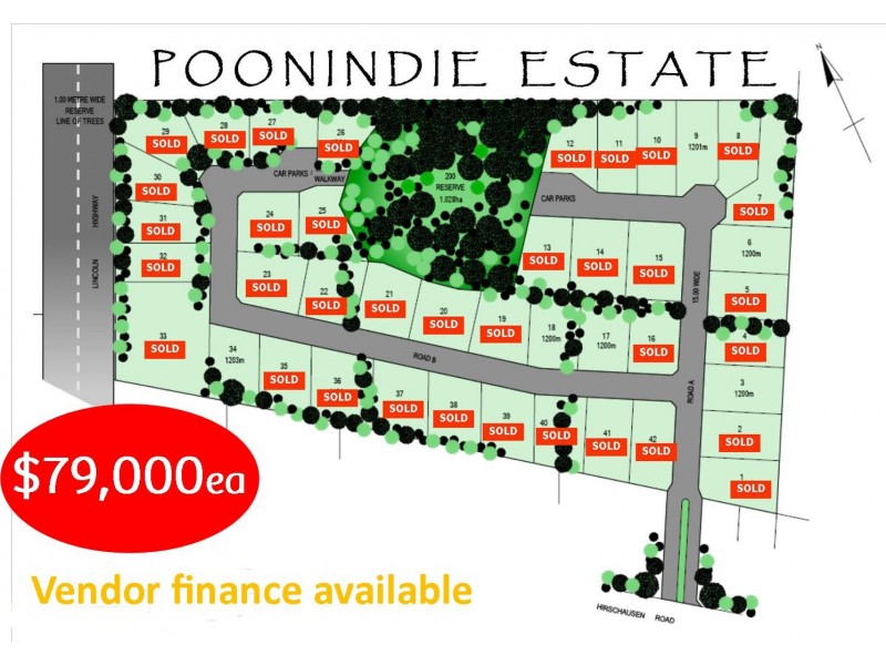 Lot 17 Benjamin Road, Poonindie SA 5607