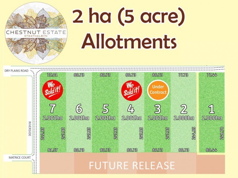 Lot 6 Dry Plains Road, Strathalbyn SA 5255