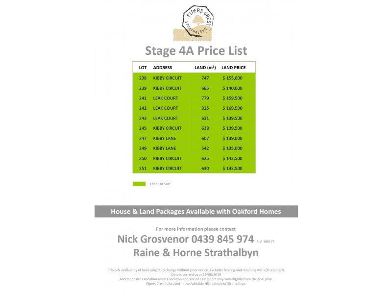 Lot 250 Kibby Circuit, Strathalbyn SA 5255