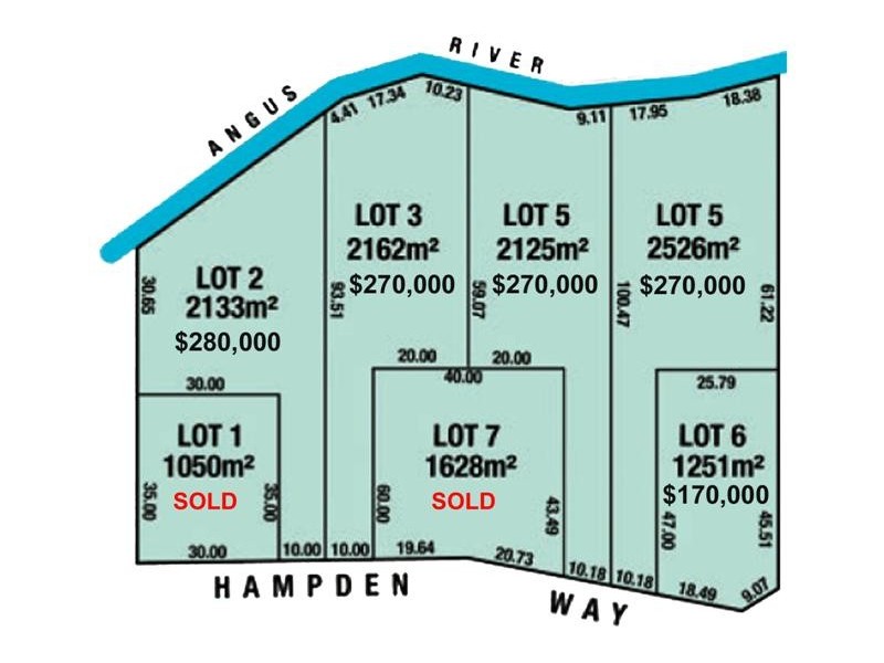 Lots 1-7 Hampden Way, Strathalbyn SA 5255