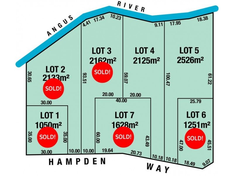Lot 5 Hampden Way, Strathalbyn SA 5255