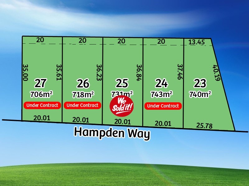 Lots 23 – 27 Hampden Way, Strathalbyn SA 5255