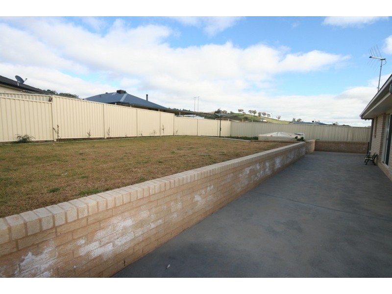 Mudgee NSW 2850