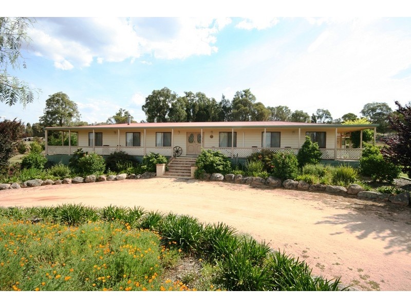 Mudgee NSW 2850