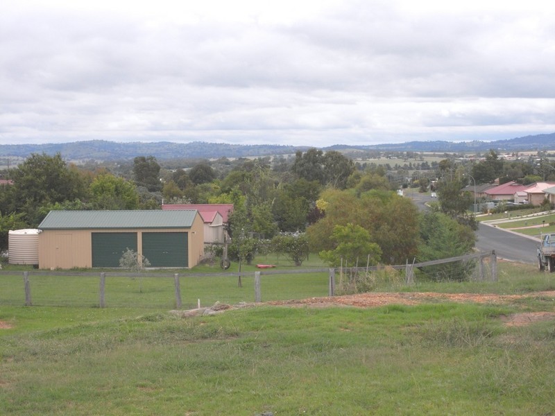 Mudgee NSW 2850
