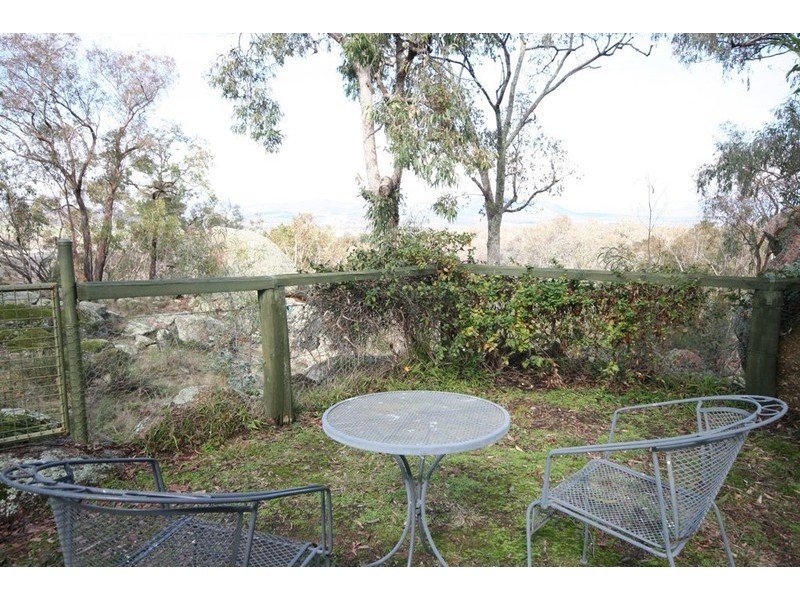 Mudgee NSW 2850