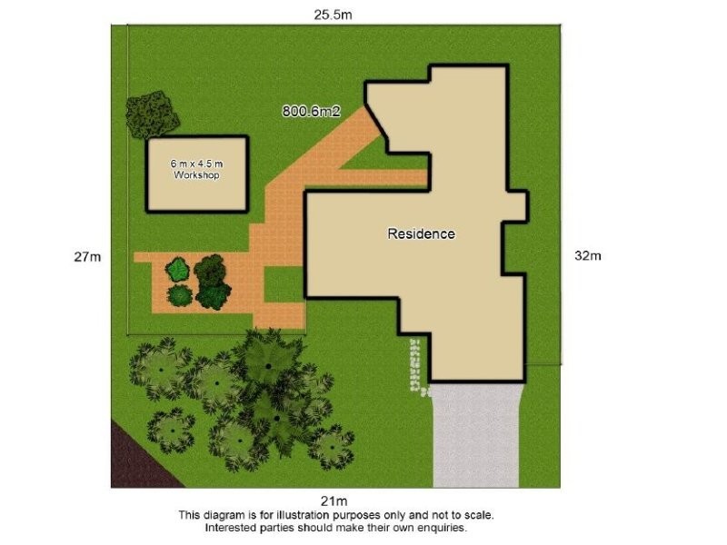 1 Riversdale Place, Glen Alpine NSW 2560