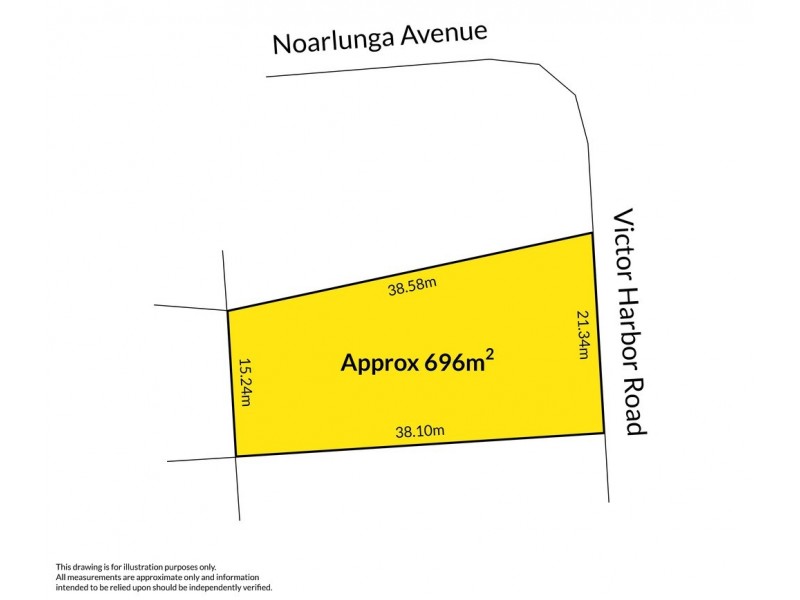 45 Victor Harbor Road, Old Noarlunga SA 5168