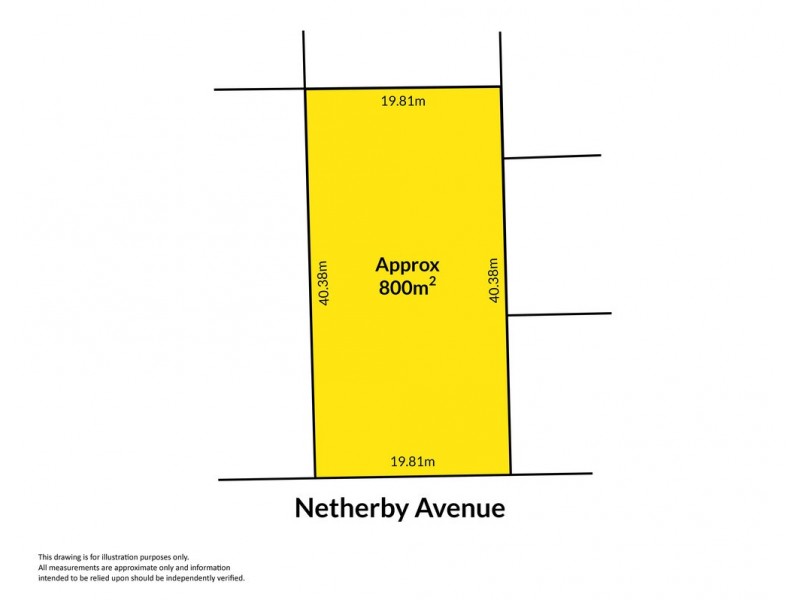 1 Netherby Avenue, Plympton SA 5038