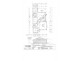 Lt 200 Cronulla Drive, Redwood Park SA 5097