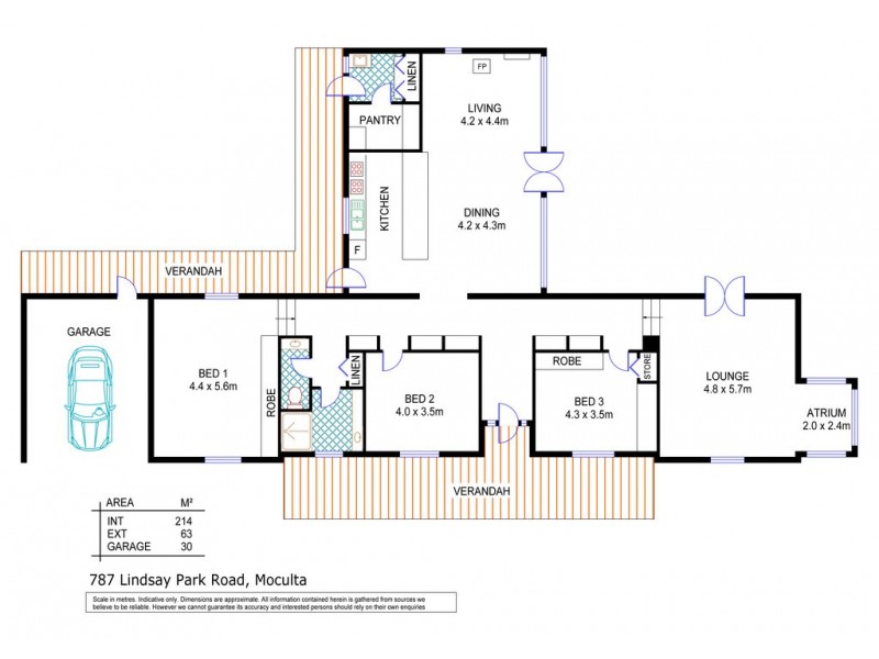 787 Lindsay Park Road via ANGASTON, Moculta SA 5353 Floorplan