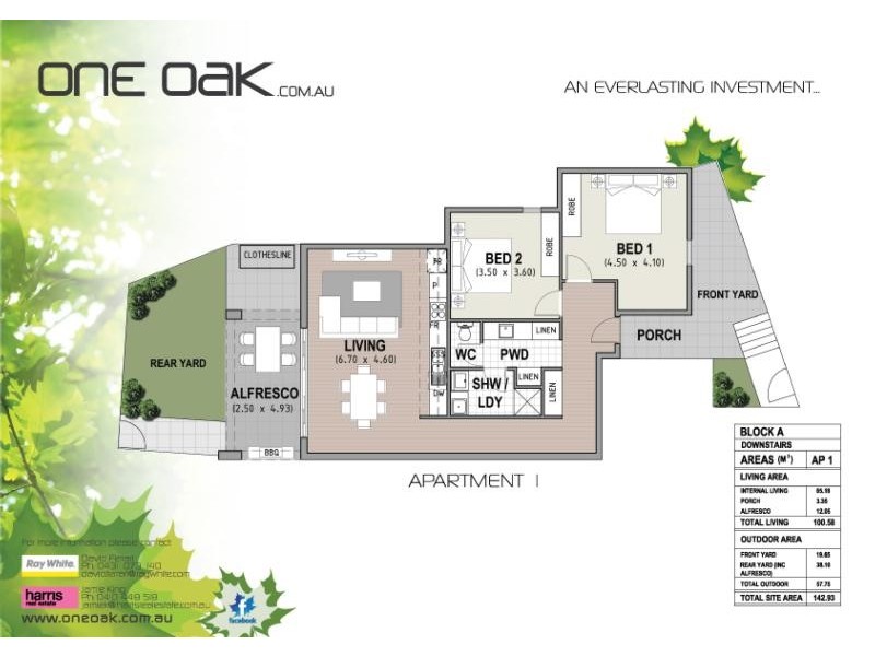 Lots 1-14, 1-3 Oak Avenue, Clovelly Park SA 5042