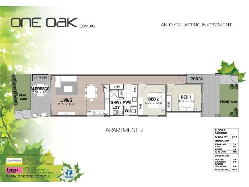 Lots 1-14, 1-3 Oak Avenue, Clovelly Park SA 5042