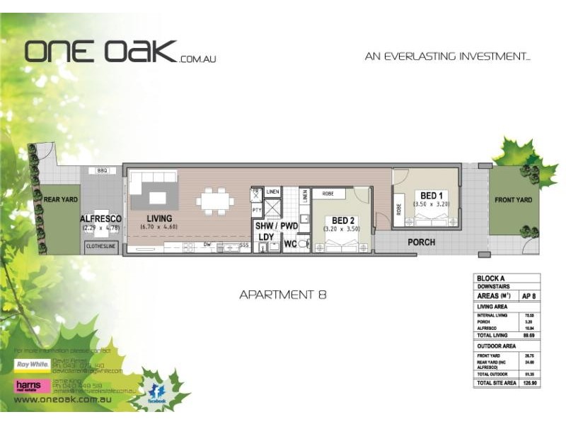 Lots 1-14, 1-3 Oak Avenue, Clovelly Park SA 5042