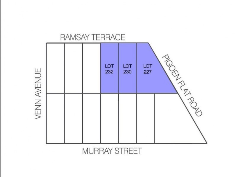 232, 230 and 227 Pigeon Flat Road, Bordertown SA 5268