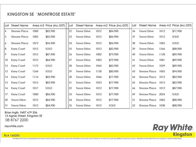 The ‘Montrose Estate’, Kingston Se SA 5275
