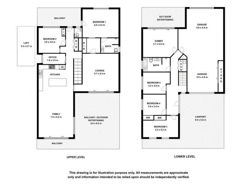 Lot 519 (8) One And All Drive, Cape Jaffa SA 5275