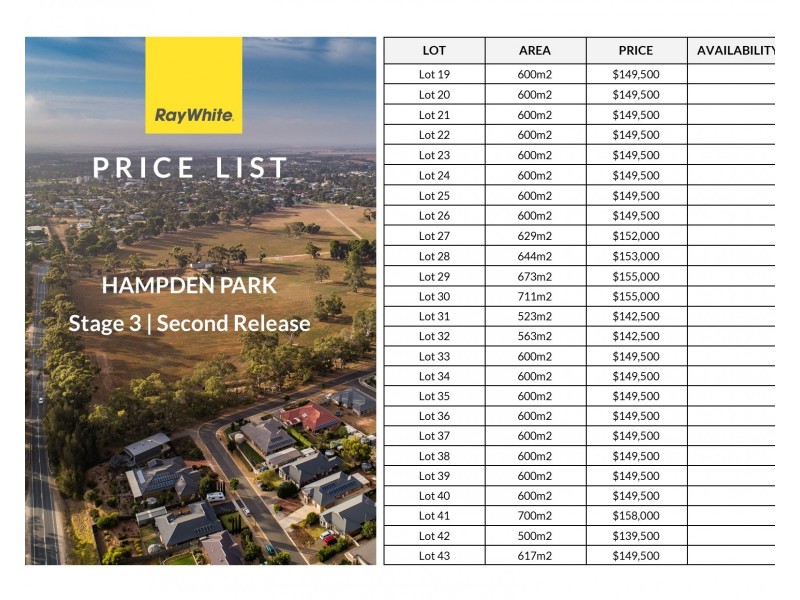 Stage 3 Hampden Park, Strathalbyn SA 5255
