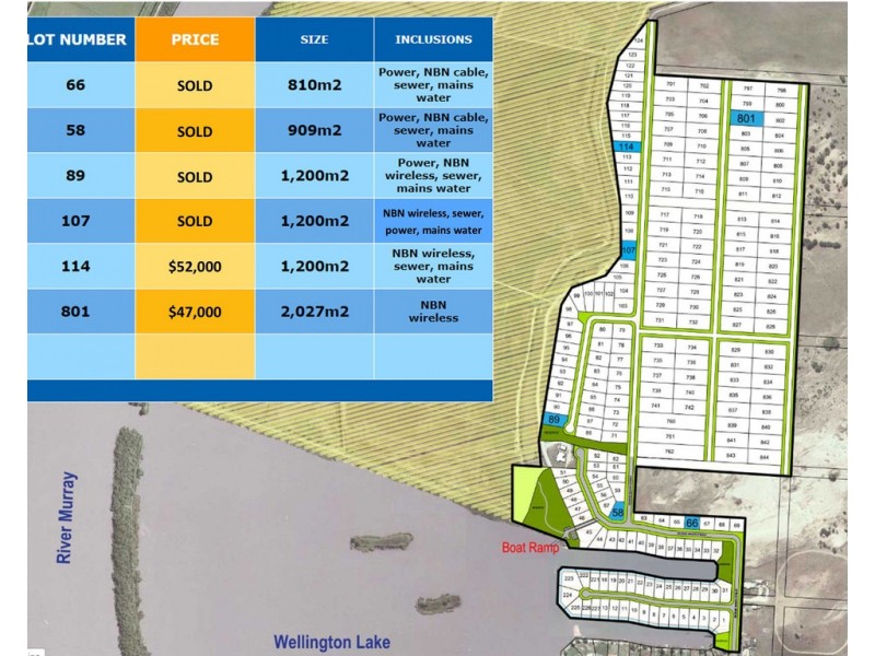 Assorted Lots Wellington Marina, Wellington East SA 5259