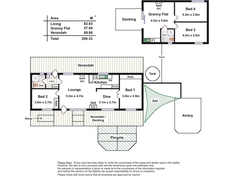 33 Schenscher Road, Monarto SA 5254