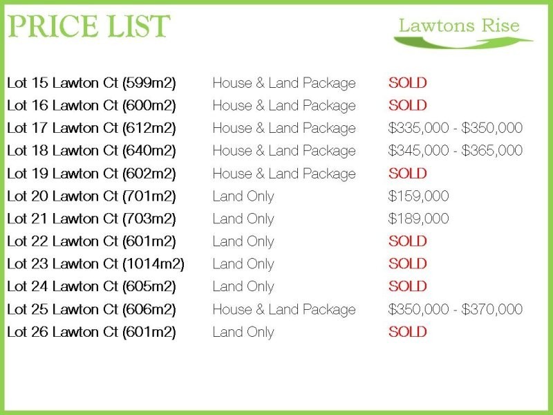 9 Lawton Court, Nairne SA 5252