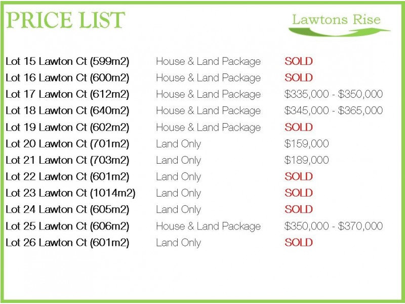Lot 17 Lawton Court, Nairne SA 5252
