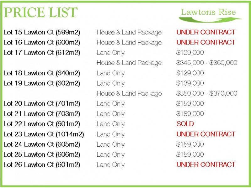 Lot 26 Lawton Court, Nairne SA 5252