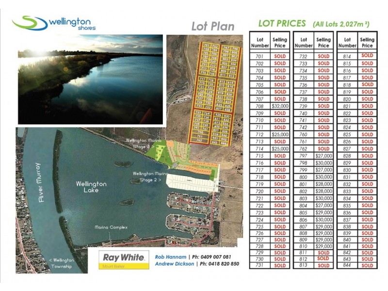 Wellington East SA 5259