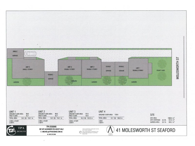 41 Molesworth Street, Seaford VIC 3198