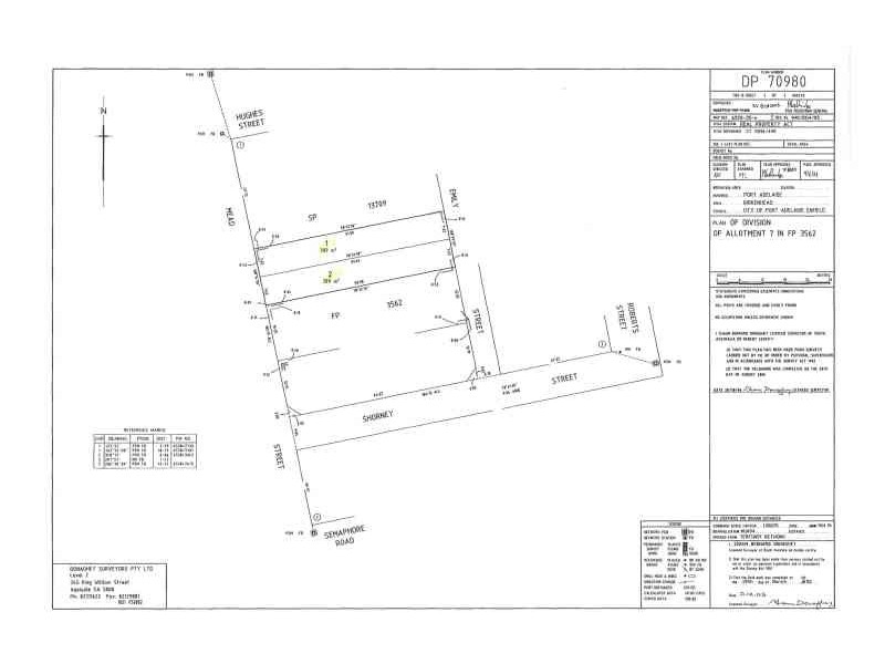 18 Mead Street, Birkenhead SA 5015