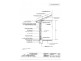 Lt 250 and 251 Palmer Road, Elizabeth SA 5112