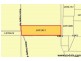 Lot 2972 Water Supply Road, Dongara WA 6525