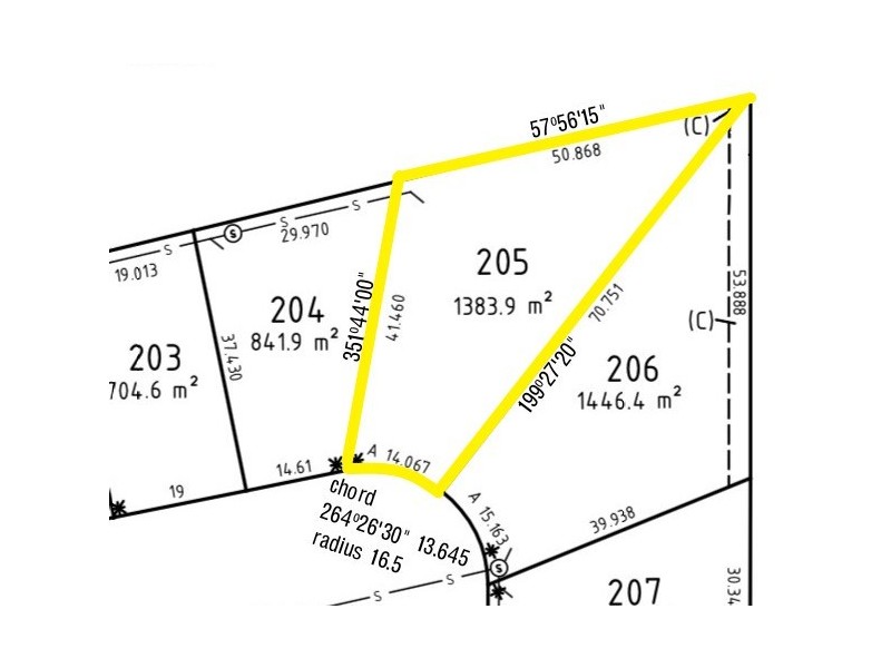 Lot 205 Limekilns Road, Kelso NSW 2795