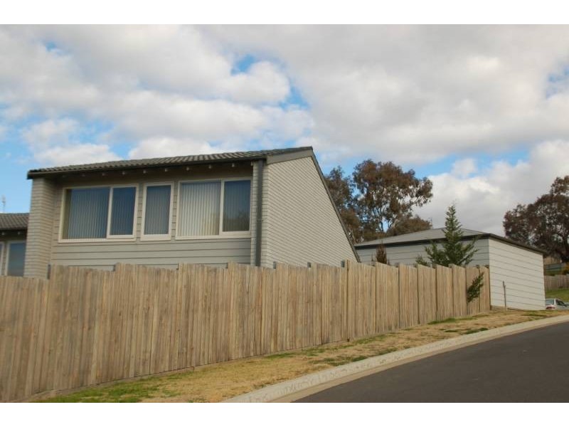 Bathurst NSW 2795