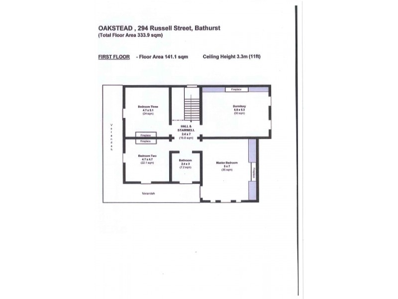 294 Russell Street, Bathurst NSW 2795