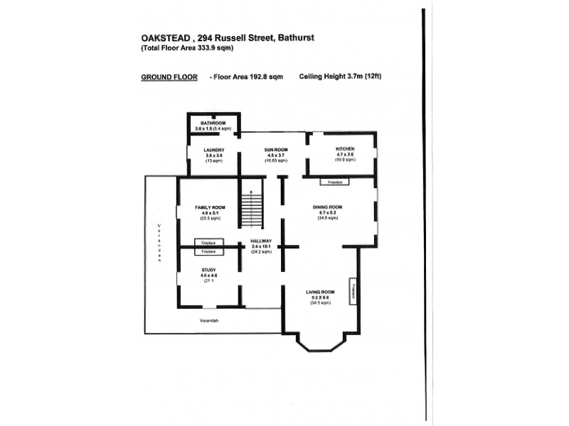 294 Russell Street, Bathurst NSW 2795