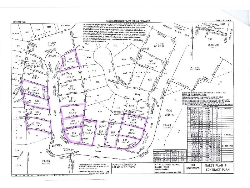 Lot 507 Orchard Hills Estate, Bathurst NSW 2795