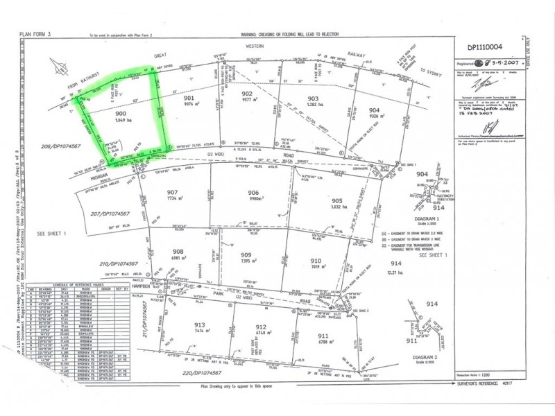 Lot 900 Michigan Road, Bathurst NSW 2795
