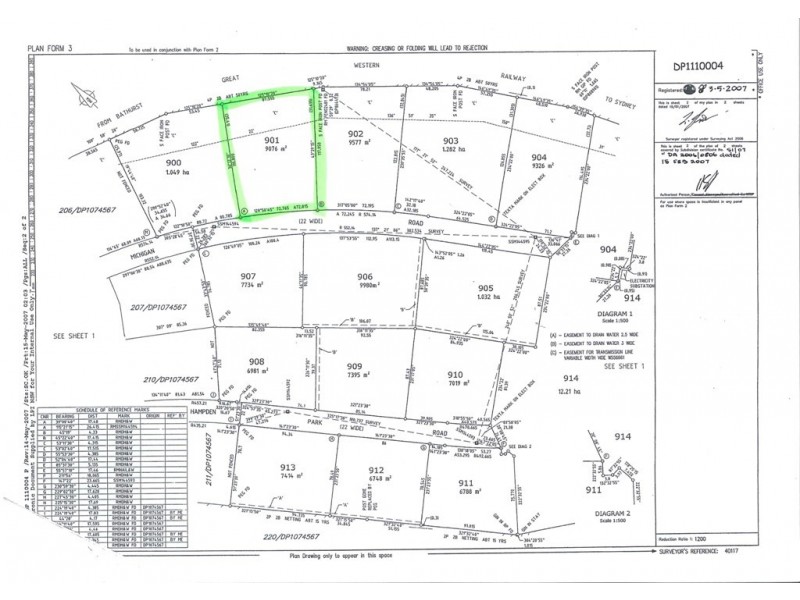 Lot 901 Michigan Road, Bathurst NSW 2795