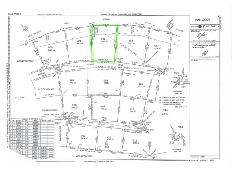 Lot 902 Michigan Road, Bathurst NSW 2795