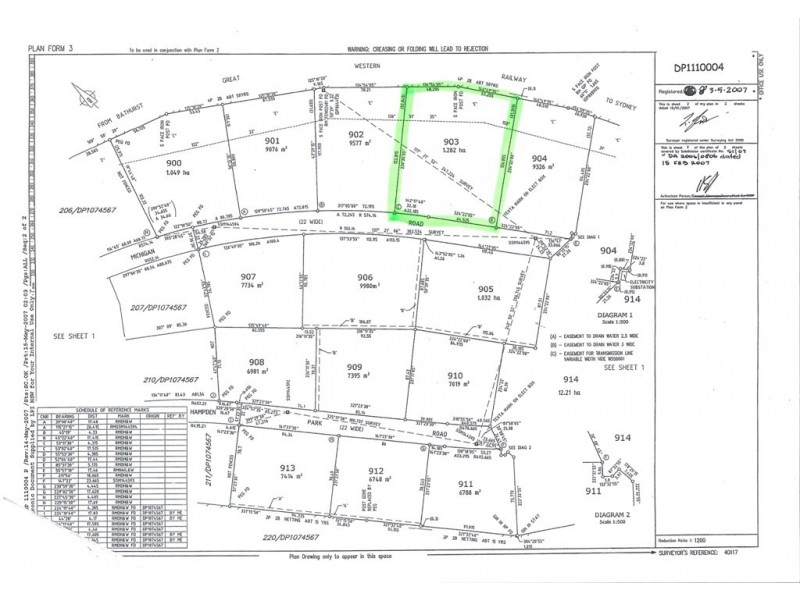Lot 903 Michigan Road, Bathurst NSW 2795