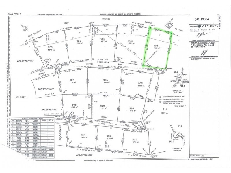 Lot 904 Michigan Road, Bathurst NSW 2795