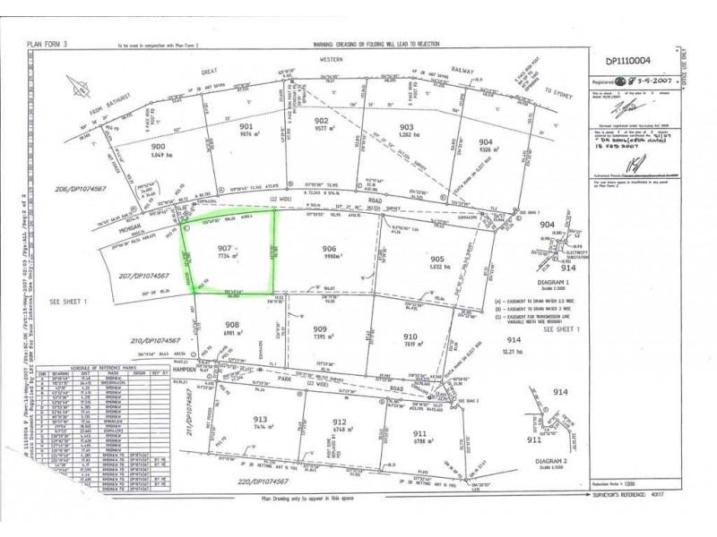 Lot 907 Michigan Road, Bathurst NSW 2795