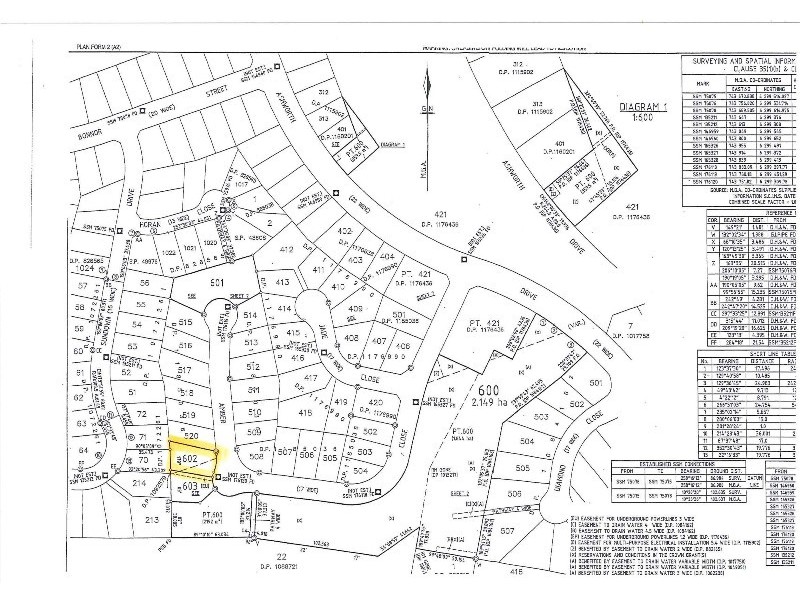 Lot 517 Orchard Hills Estate, Bathurst NSW 2795