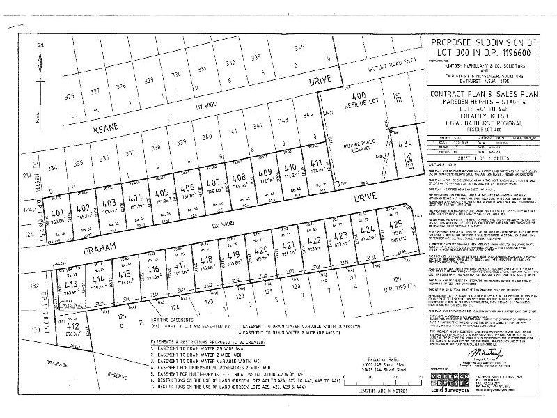 Lot 403 Marsden Heights, Kelso NSW 2795