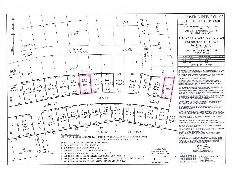 Lot 441 Marsden Heights, Kelso NSW 2795