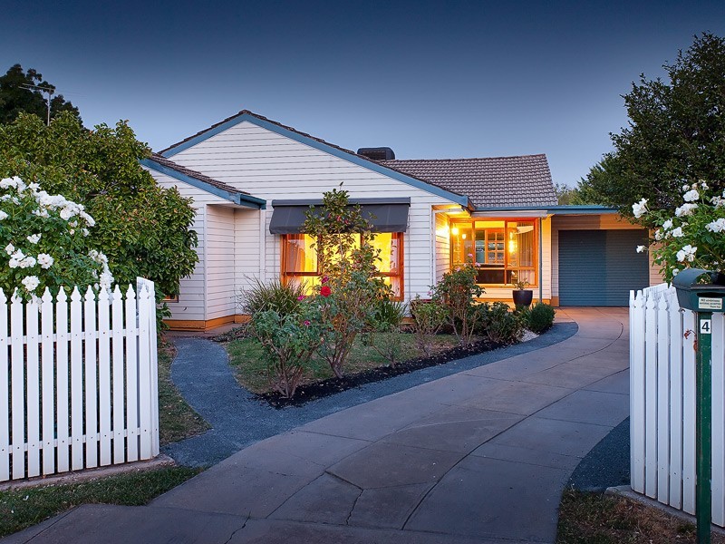 Wodonga VIC 3690