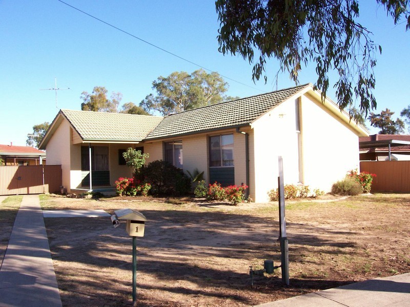 Wodonga VIC 3690