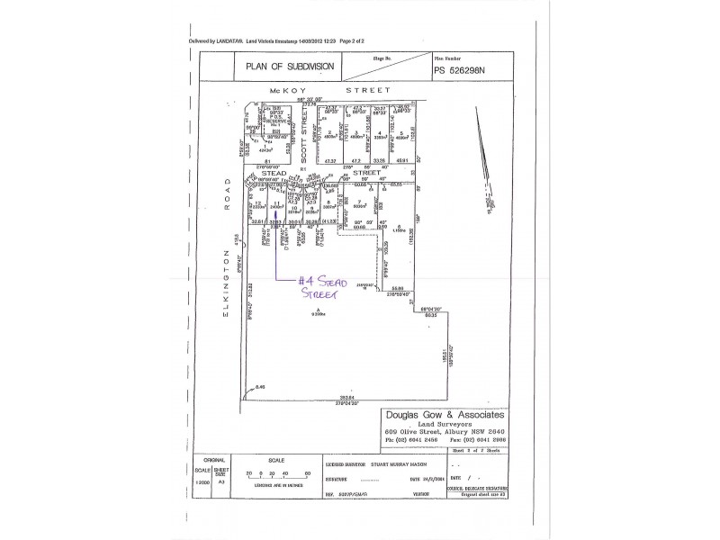 4 Stead Street, Wodonga VIC 3690