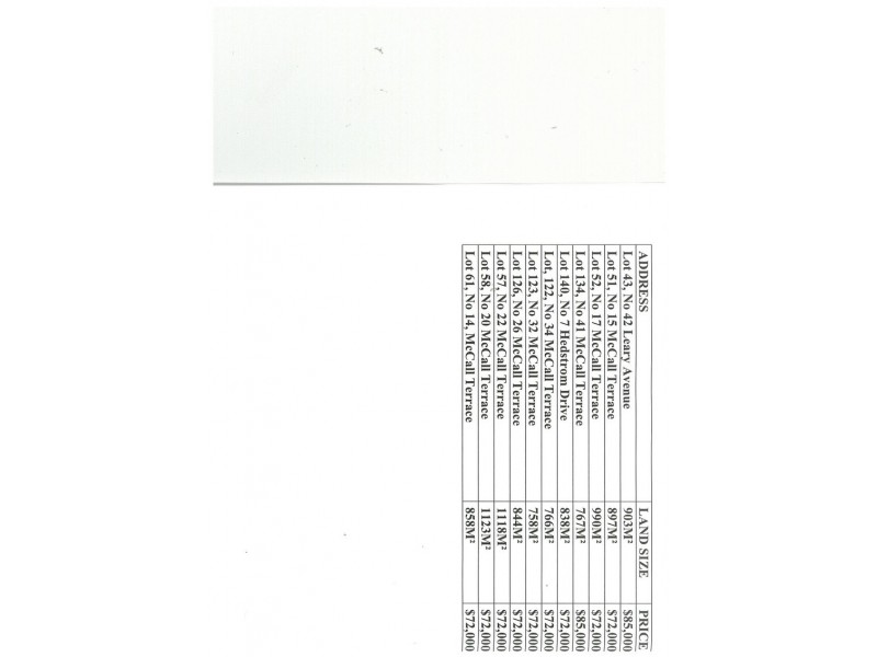 15 McCall Terrace, Stony Rise TAS 7310